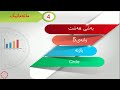 پۆلی 4 بیرکاری وانەی 8 5 بازنە