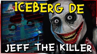 🧊 ¿Por qué tienes que ir a dormir? / Iceberg de Jeff The Killer 🐶