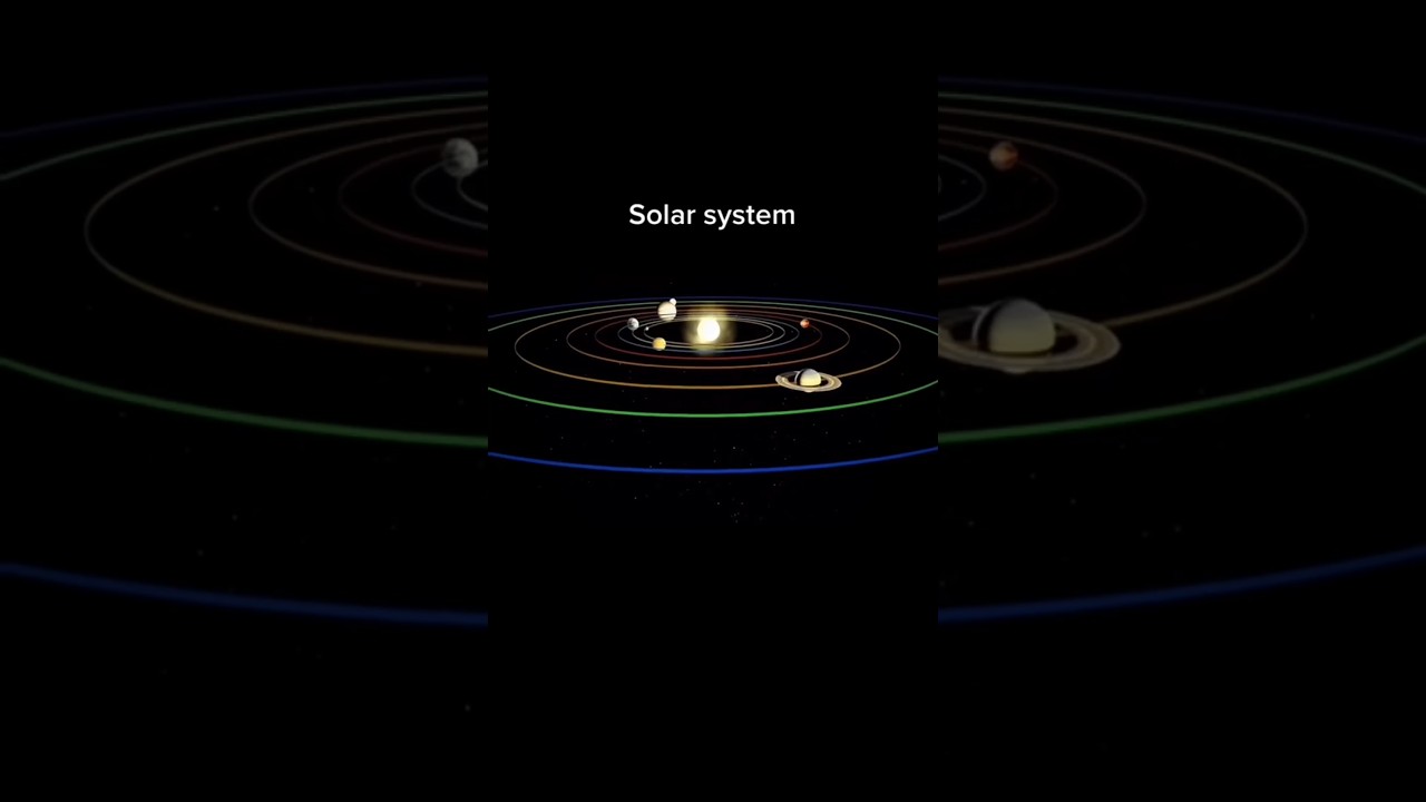 solar system- Myth Vs reality! 