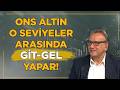 Ons Altında Kritik Seviye 4915 Dolar!  Borsa İstanbul Teknik Analizi! 📊📈
