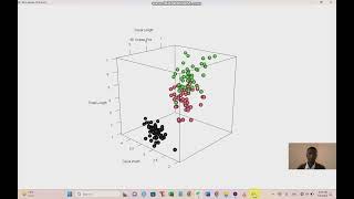 3D Scatter plot using R