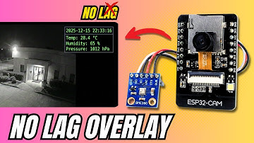 ESP32-CAM NO LAG Overlay 🔥 Live NTP Time & BME280 Sensor Data (Full Resolution)