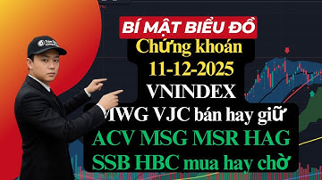 Bí mật biểu đồ Chứng khoán 10 12 2025 ACV MSG MSR HAG SSB HBC mua hay chờ MWG VJC bán hay giữ