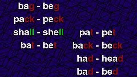 08.Cặp nguyên âm giống nhau, Minimal Pairs had head