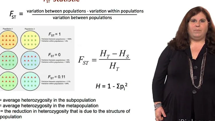 Measuring Genetic Variation (FST Statistic) - Sara...