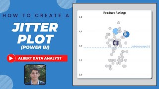 How to Create a Jitter Plot in Power BI | Tutorial | Excel File + Power Bi Document in Description