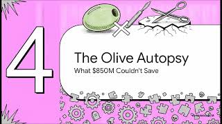 The Startup Autopsy - Why SaaS Startups Fail: 3 Real Case Studies Breaking It Down