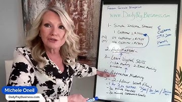 The Truth About Making $1400/Day Online — A Simple 5-Step Breakdown