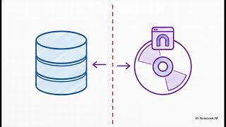 Oracle Database Gateway DG4MSQL Configuration