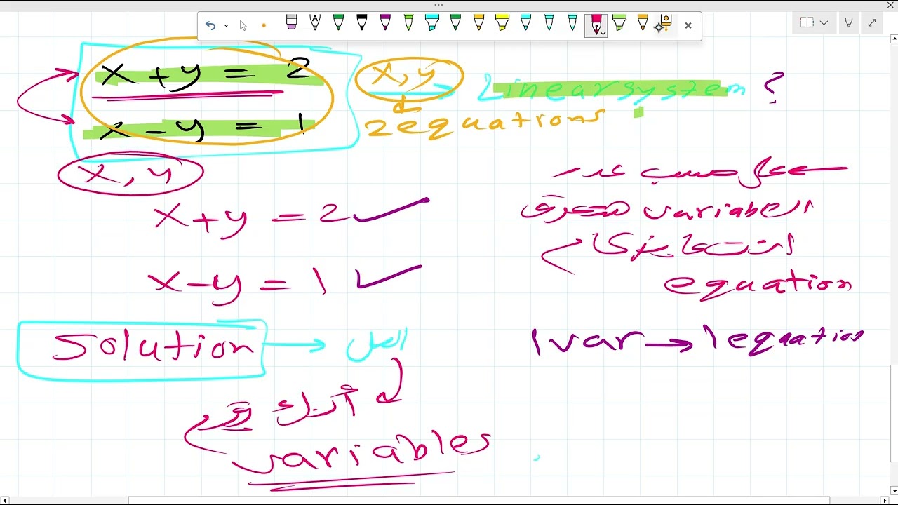 Lecture 1 | Part 4 | Linear Algebra