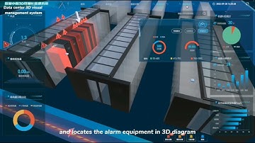 ADEO MICRO DATA CENTER MONITORING SYSTEM