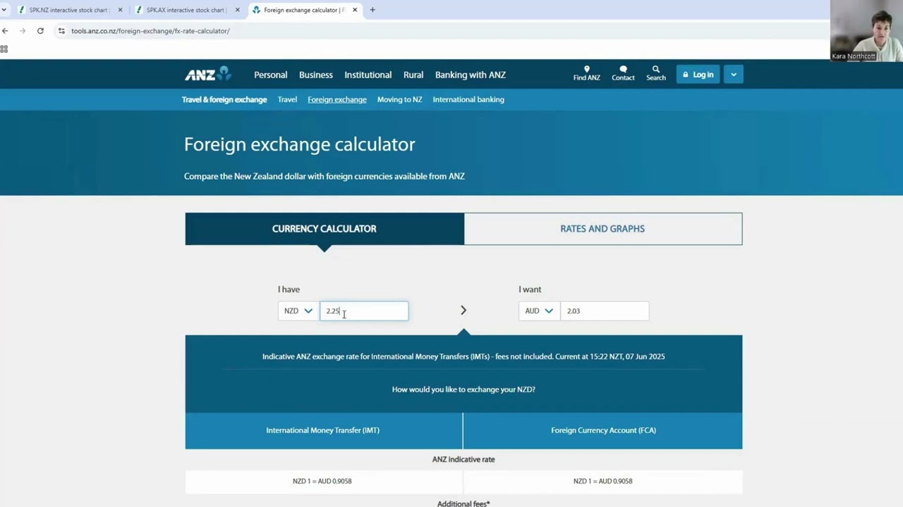 Spark Share Review (SPK.NZ & SPK.AX) — Is It a BUY or a BYE? Dual Listing Breakdown & Trend Analysis