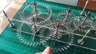 Horloge future