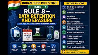 Ep7 — Rule 8: Data Retention & Erasure Requirements | DPDP Rules 2025 Series