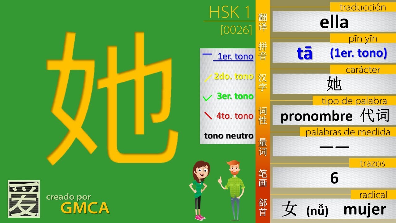 ¿Cómo se dice ELLA en chino? HSK 1 Aprender chino YouTube ¿Cómo se dice ELLA en chino? HSK 1 Aprender chino YouTube
