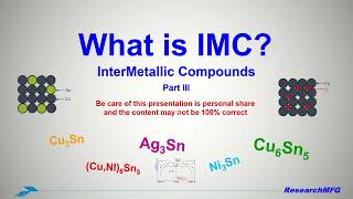 What is IMC (Intermetallic Compounds) part III Explain Alloy, Eutectic in detail