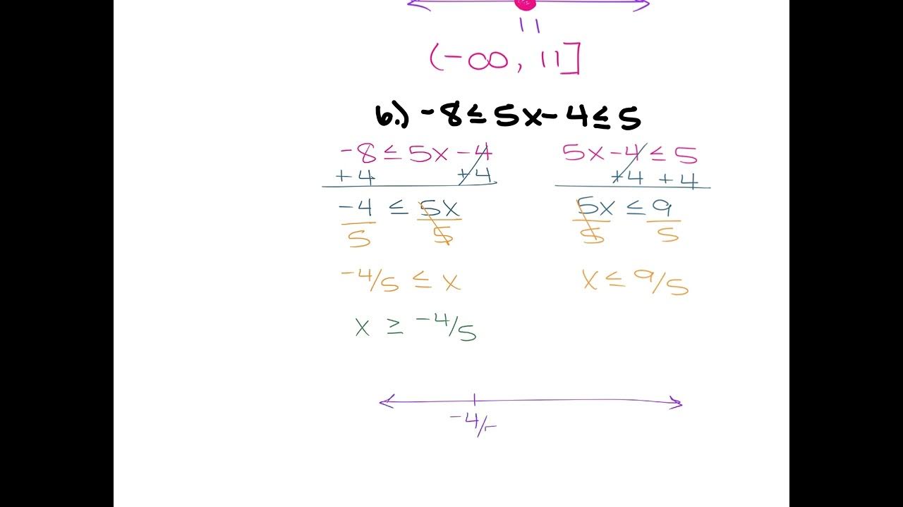 2-6-part-1-solving-linear-inequalities-youtube