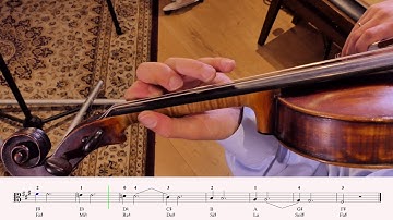 Viola, F♯ melodic minor scale, Play through (♩ = 100)  STUDENT