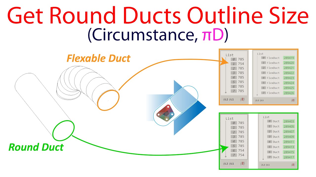 Revit Dynamo #4.12 Get Round Duct Section Outline Size - YouTube