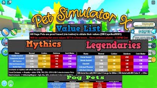 Official *Value List* Pet Simulator X! 2022 