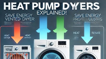 How does a Heat Pump Tumble Dryer work?
