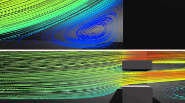 Horseshoe vortex nucleation