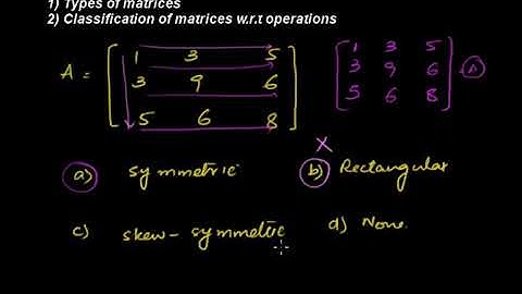 Exam prep – F.Sc. Math LEC 1: Matrices and determinants