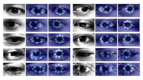 Learning to Find Eye Region Landmarks for Remote Gaze Estimation in Unconstrained Settings (ETRA