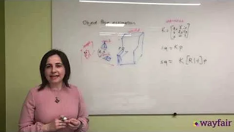 Wayfair Data Science Explains It All: Object Pose Estimation