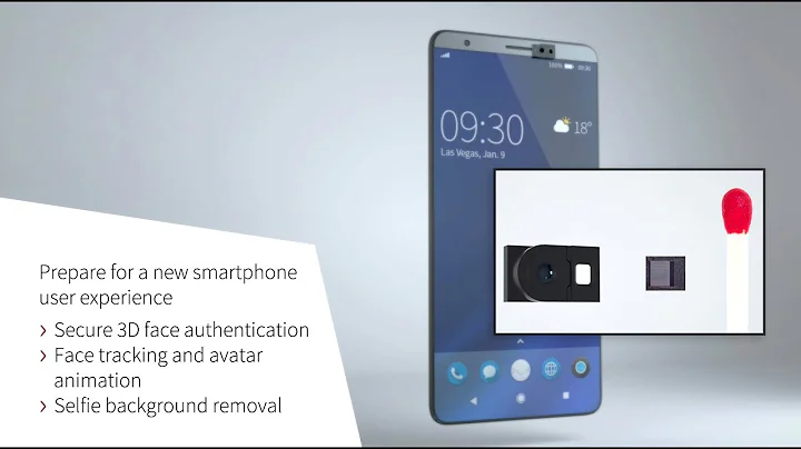 MWC 2018: Smallest 3D Time-of-Flight imager and depth sensing module for smartphones