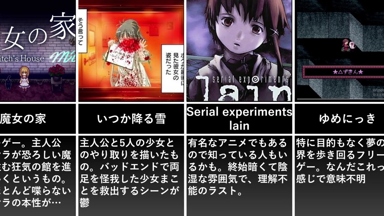 最強の鬱ゲー Youtube