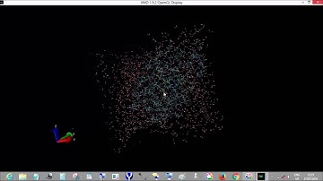 Visualization of Molecular Motion after Simulating Lysozyme in Water