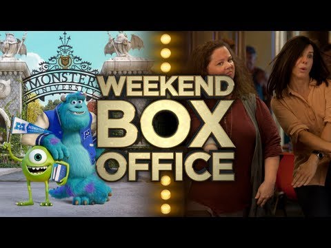 Video: Weekend Box Office Review For juni 26-28