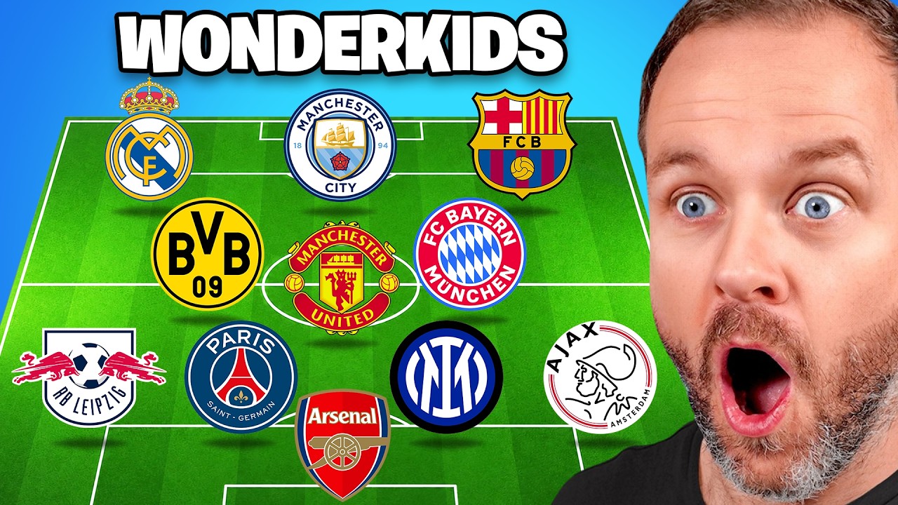 1 Wonderkid From Every Club