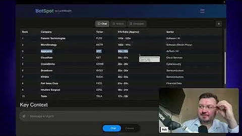 AppLovin Stock: Rocket Ship or Risky Bet? #shorts