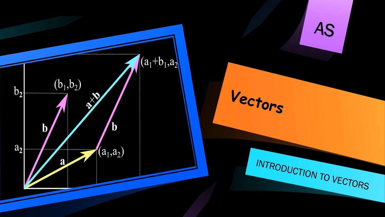 Pure Math Vector Introduction to Vectors | Pure Maths 1 | Maths A Level & AS Level - YouTube
