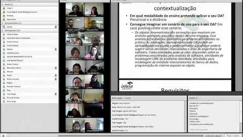 Contextualização e Requisitos - Metodologia INTERA