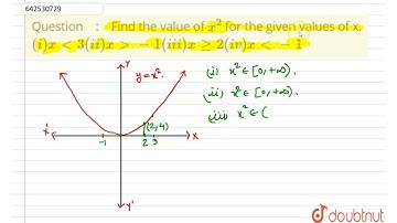 Find the value of x^(2) forthe given values of x. (i) x lt 3(ii) x gt -1 (iii) x ge 2 (iv) x lt ...