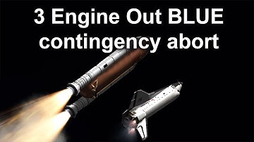 KSP - Space Shuttle 3 Engine Out BLUE Split-S abort