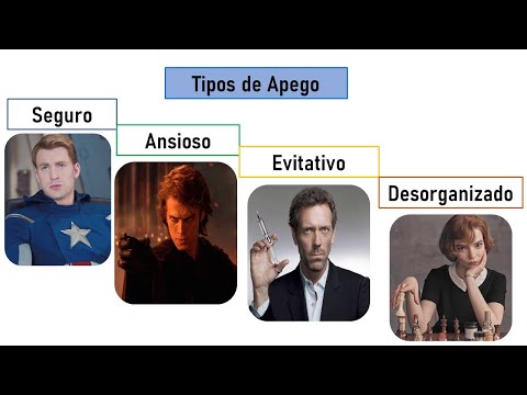 La Teoría del