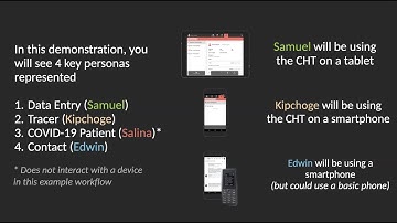 Contact Tracing with the Community Health Toolkit