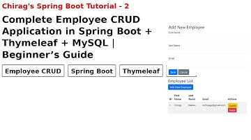 Volledige CRUD-applicatie voor werknemers in Spring Boot + Thymeleaf + MySQL | Beginnersgids #spr...