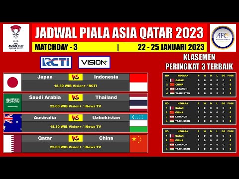 Jadwal Piala Asia 2024 Match Ke 3 - INDONESIA vs JEPANG ~ ARAB SAUDI vs THAILAND ~ Klasemen Terbaru