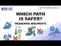NSW Opportunity Class (OC) Thinking Skills: Weakening Arguments | Local Council Report