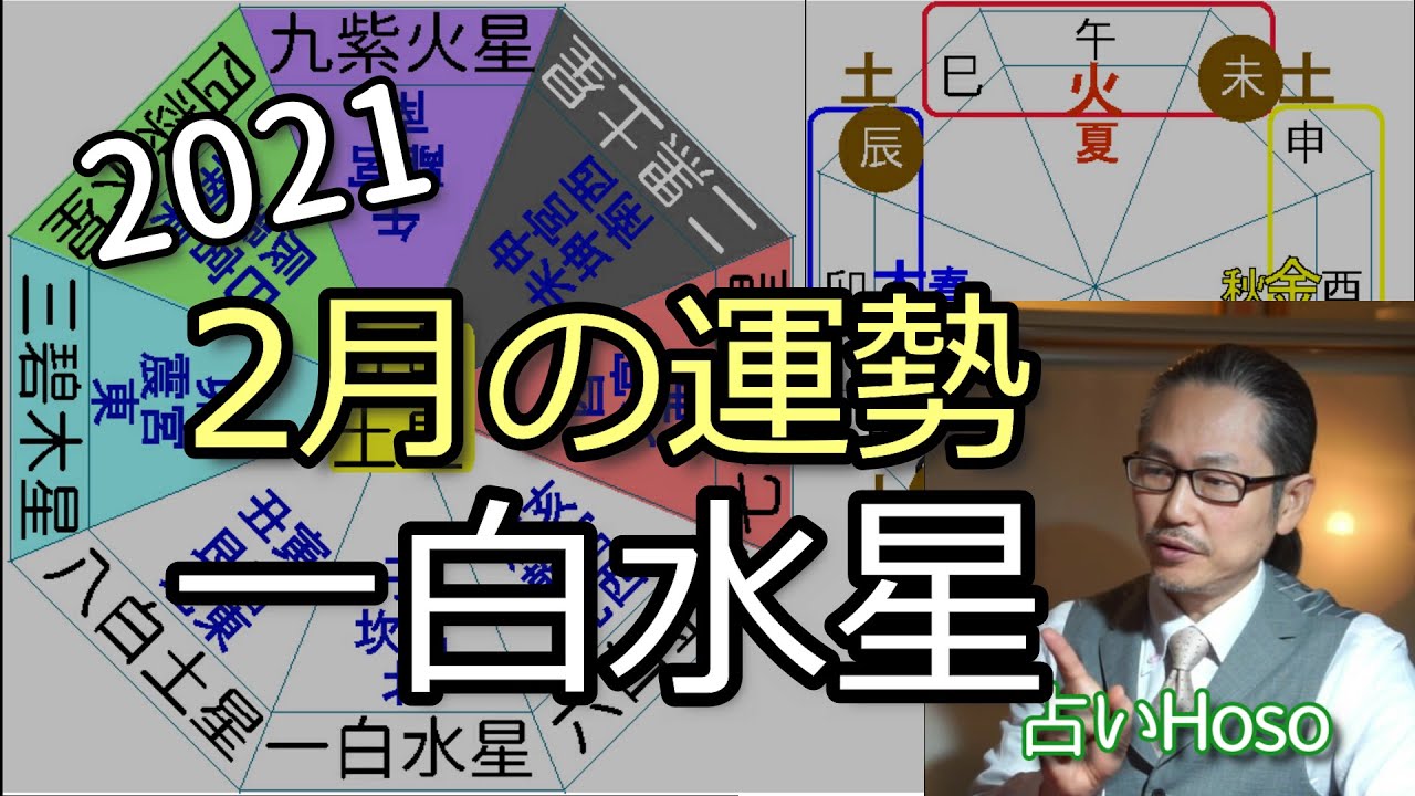 星 一 2021 白水 一白水星 2021年の運勢