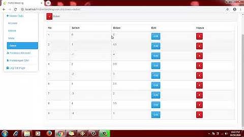 Aplikasi Berfaedah metode Profile Matching dengan PHP , Mysql