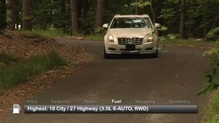 2012 Cadillac CTS Overview