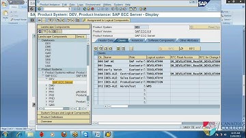 SAP Training - SAP SolManl P1