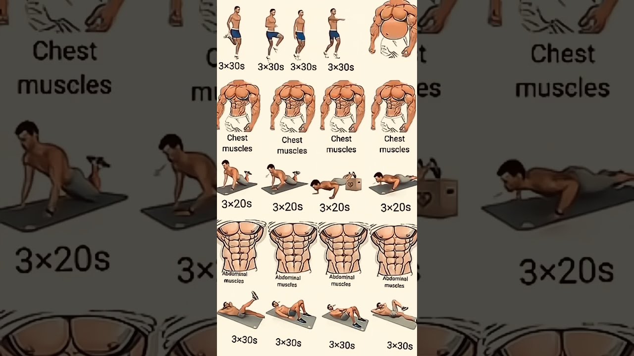 Nice Full Body Warmup Routine Before Workout Shorts Vairal Short Youtubeshorts Gymmotivation