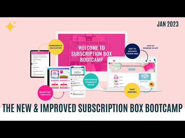 59 Interviews, Subscription Box Bootcamp ideas